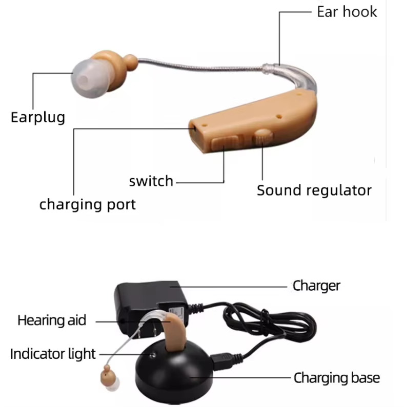 Digital Rechargeable BTE Hearing Aid – Mini Hearing Aid for Better Hearing