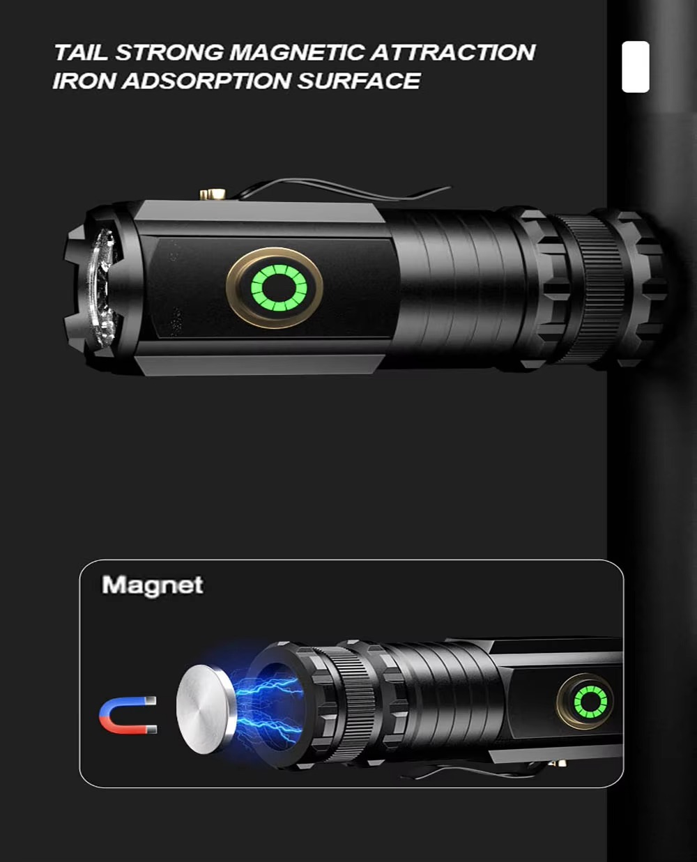 Mini 3 LED Torch Light – SST20 Rechargeable Waterproof Flashlight with Magnet (18350 Battery)