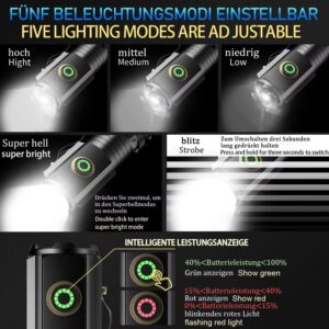 Mini 3 LED Torch Light – SST20 Rechargeable Waterproof Flashlight with Magnet (18350 Battery)