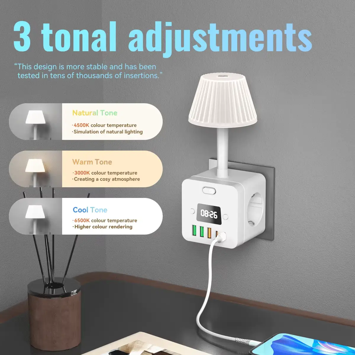 Retro Nordic Night Lamp – Adjustable Brightness Desk & Bedroom Light with Socket