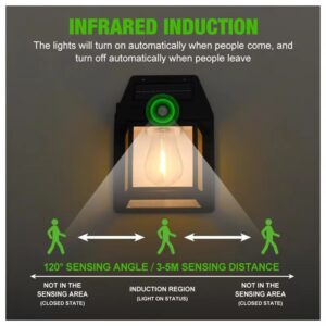 Solar Motion Sensor LED Garden Light – IP65 Waterproof Outdoor Wall Light