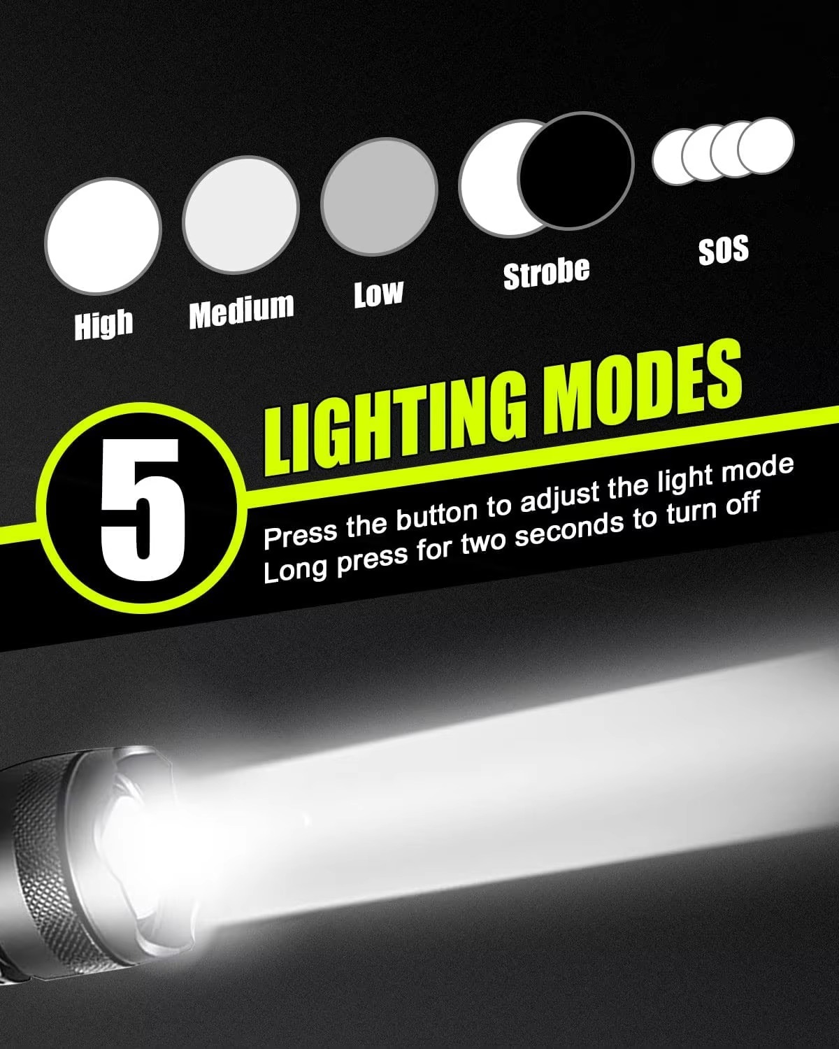 XHP50 LED Torch Light – 100000 Lumens Super Bright Tactical Rechargeable Flashlight